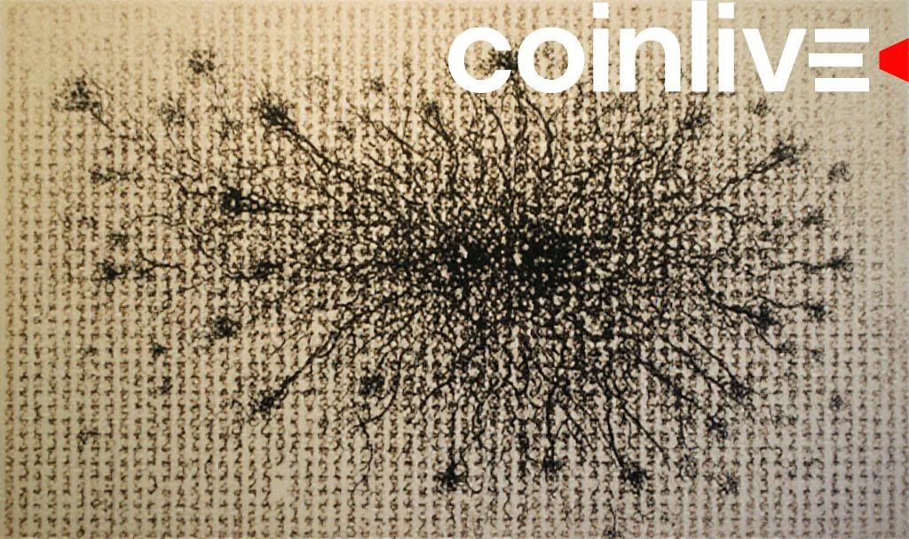 Binance Executes Latest BNB Token Burn, Impact on Markets