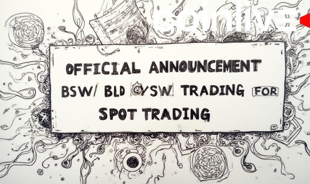 Binance Delists Five Tokens, Ending Spot Trading Soon