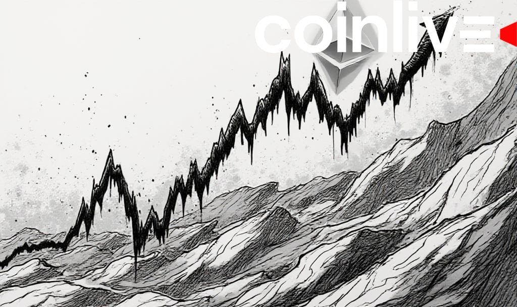 Ethereum Price Jumps 200% Amid Surging Network Demand
