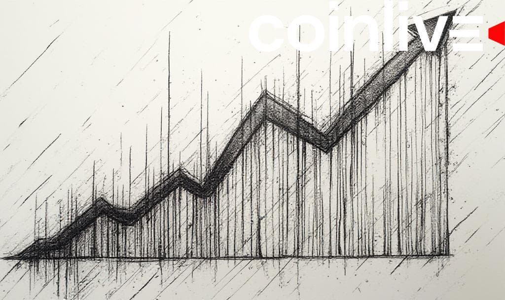 OKB Soars Nearly 90% After Massive Token Burn