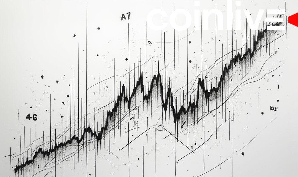 HYPE Eyeing $50 Breakout Amid Rising Buybacks