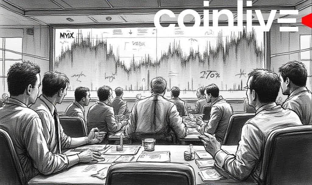 MYX Finance Surge Analysis