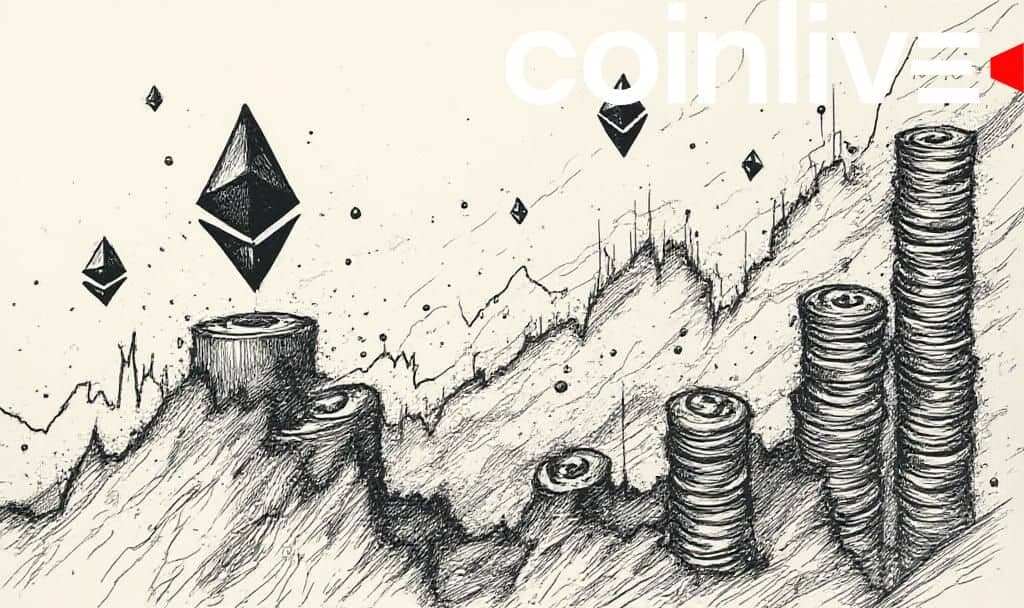 Ethereum Eyes $8,000 Target Amid Wyckoff Signals
