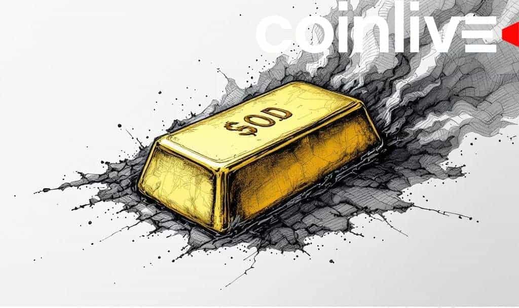 Gold Surges to Historical High Amid Global Tensions