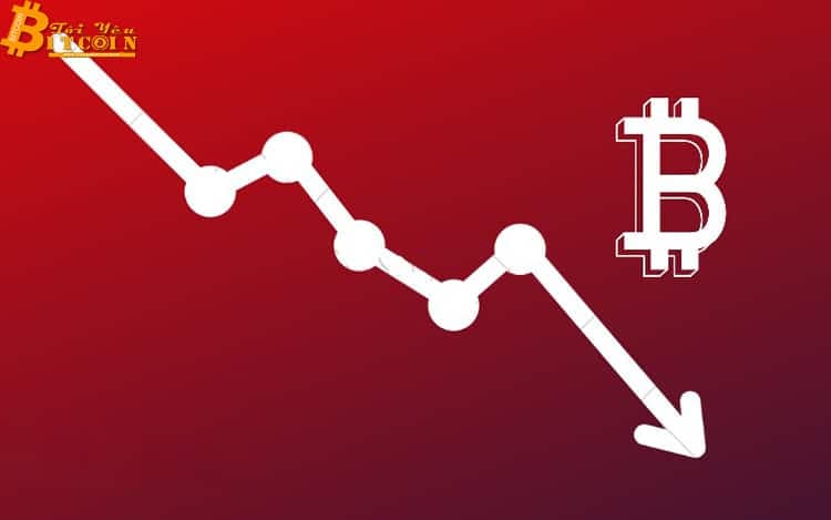 Why did the Bitcoin price suddenly drop?