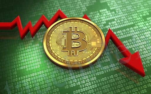 Bitcoin Drops 7.9% Due to Mining Suppression in China