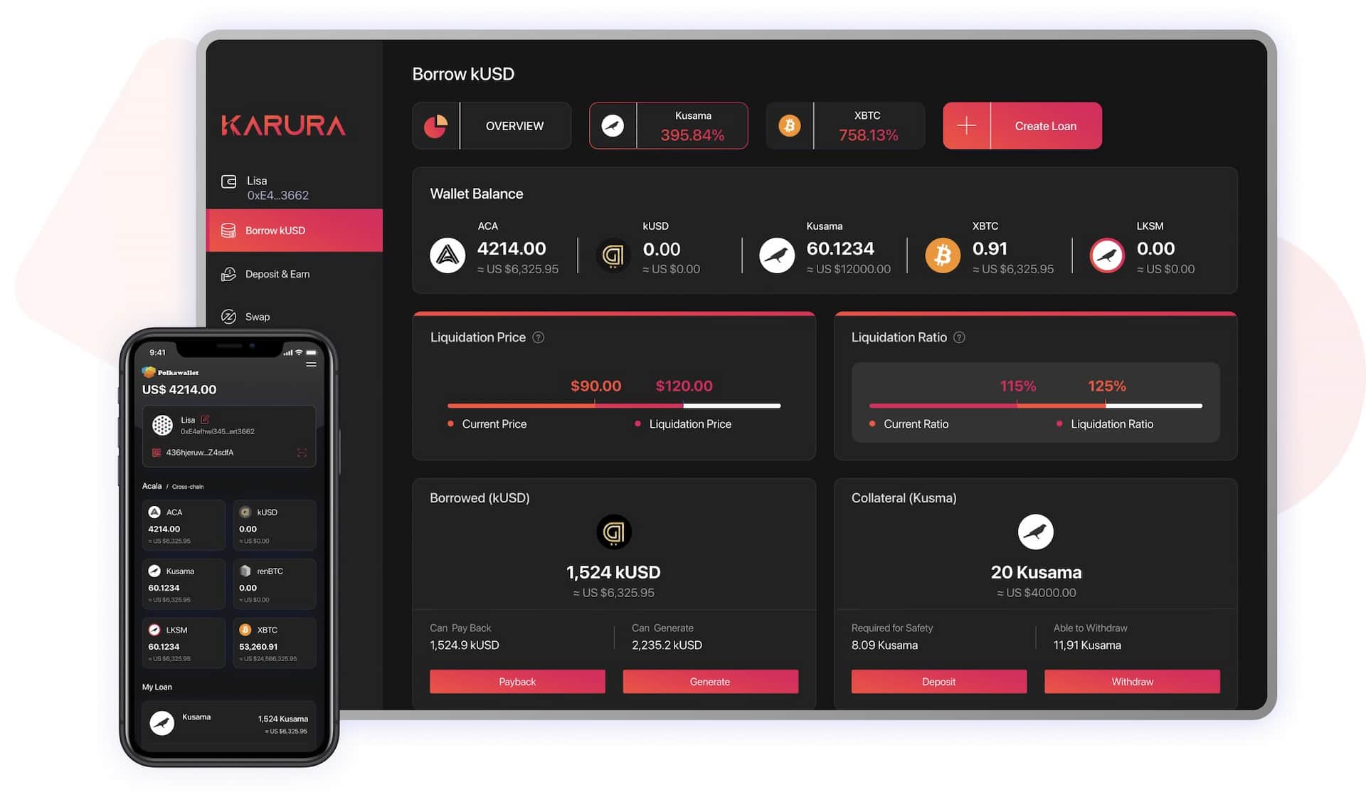 Karura Network turns into the primary mission to win an public sale on Kusama