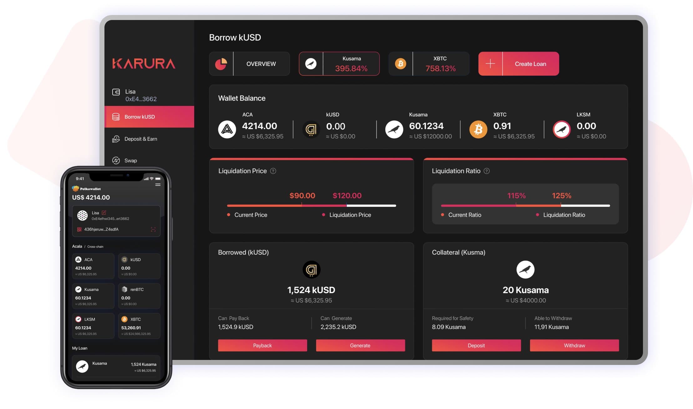 Karura Network turns into the primary mission to win an public sale on Kusama