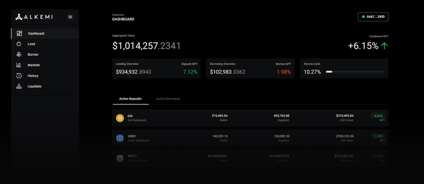 Learn What is Alkemi (ALK)? Detailed details about the Alkemi venture and ALK coin