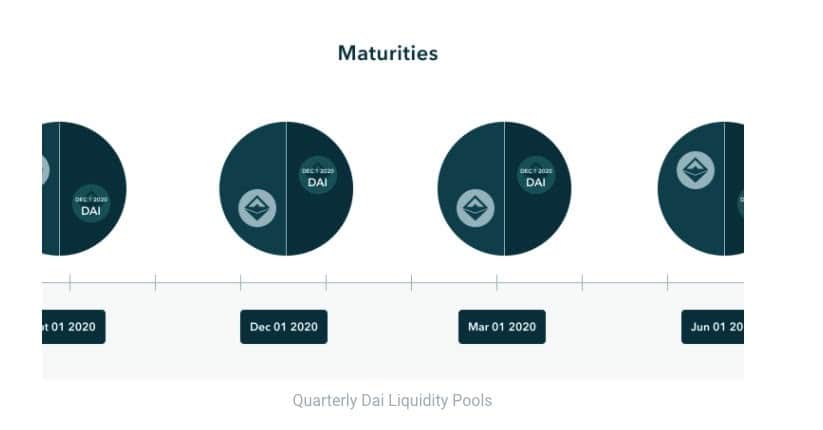 Notional Finance – The main fixed-rate lending platform within the cryptocurrency market