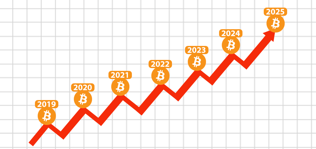 PlanB Predicts Bitcoin Price End of 2021 – The Numbers Will Surprise You!