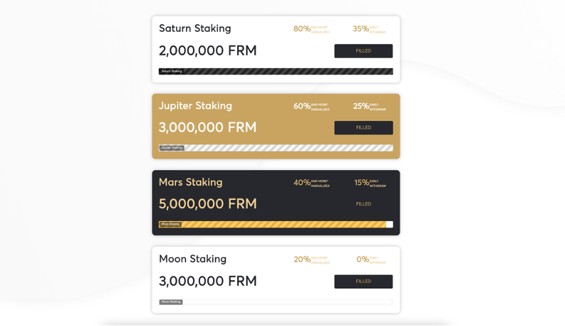 What is the Ferrum Network (FRM)? Detailed data on the Ferrum Network venture dự