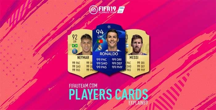 Designed to mine “virtual” revenue, the Ukrainian mining farm “plowed” FIFA’s Ultimate card