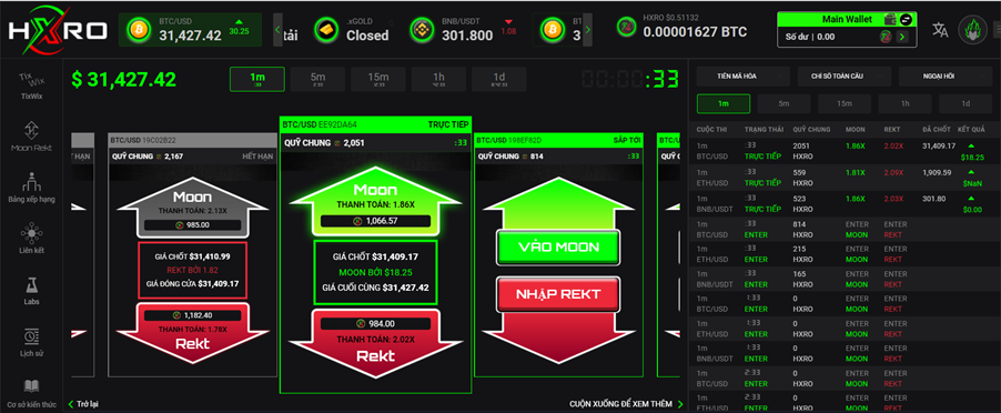 What is Hxro (HXRO)? Detailed info on the Hxro and HXRO coin venture