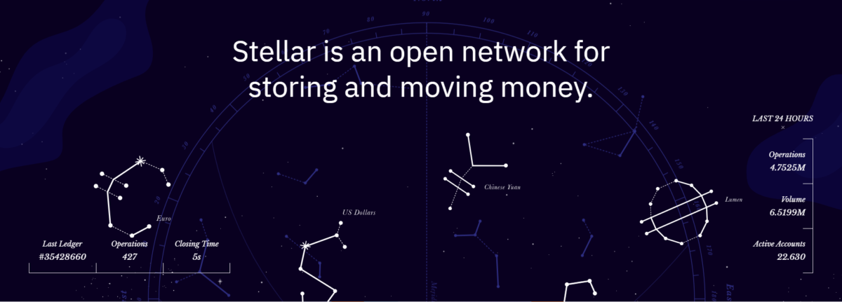 What is Stellar Lumens (XLM)? All about trading, portfolio, XLM investing