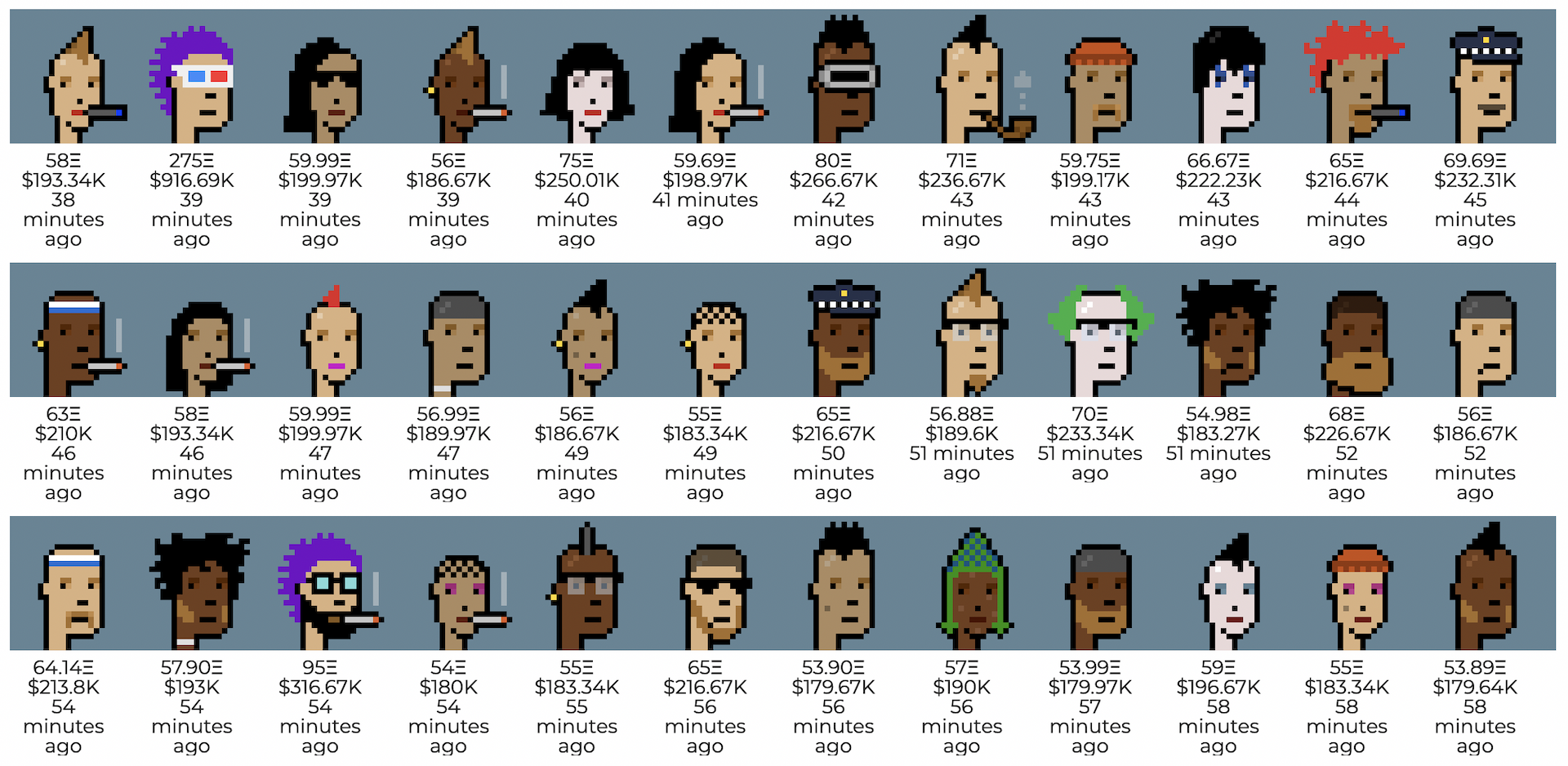 90 CryptoPunks Sold Within one Hour After News Of Visa Purchase Of NFT CryptoPunks