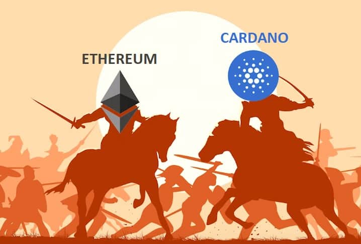 Institutional traders are nonetheless really optimistic about ADA and ETH