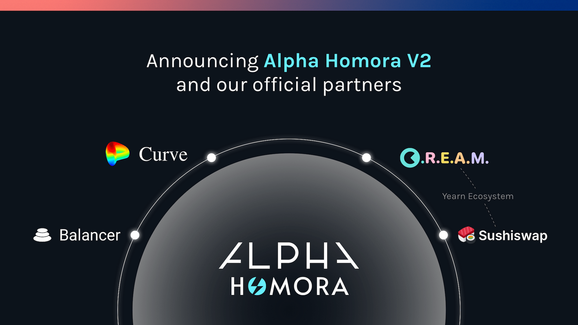 Kyros Ventures Firechat # four with Alpha Finance Lab (ALPHA)