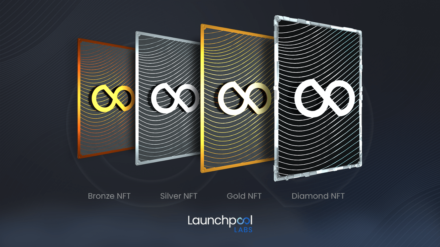 Launchpool Labs NFT process