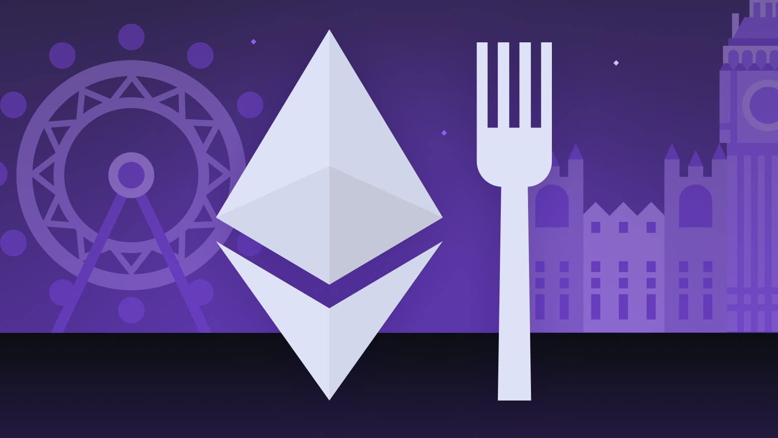 What Binance and OKex are getting ready for Ethereum’s London challenging fork