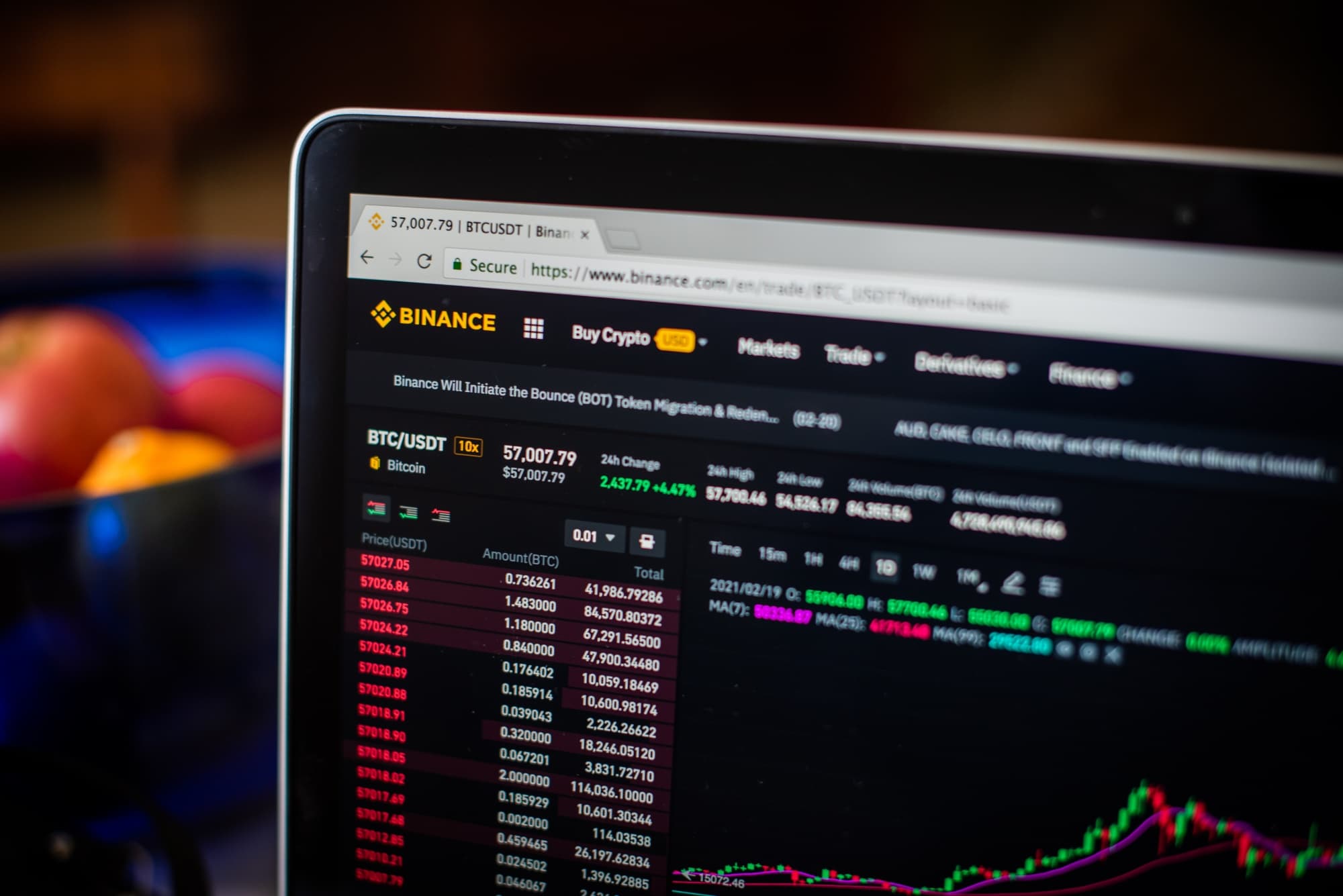 Binance below investigation by the US for “insider trading” and “value manipulation”