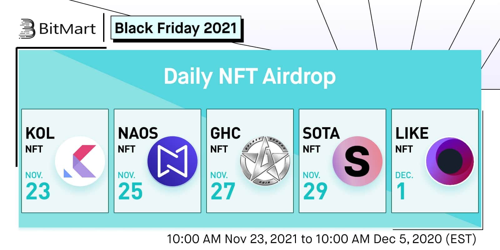 BitMart launches 1125 NFT Airdrop campaign for the neighborhood