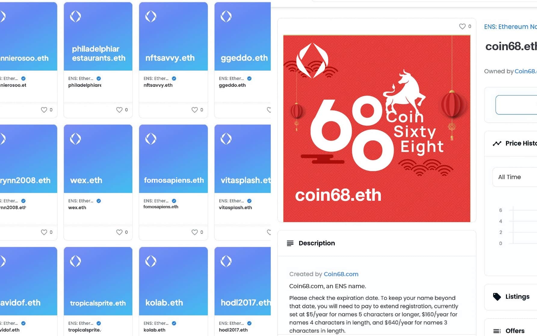 The selling price of the Ethereum Name Service (ENS) token improved drastically soon after the USD 500 million airdrop occasion