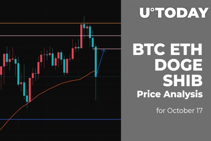BTC, ETH, DOGE and SHIB Price Analysis for October 17
