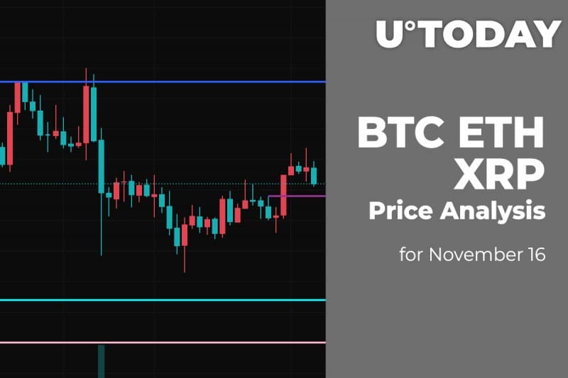 BTC, ETH and XRP Price Analysis for November sixteen