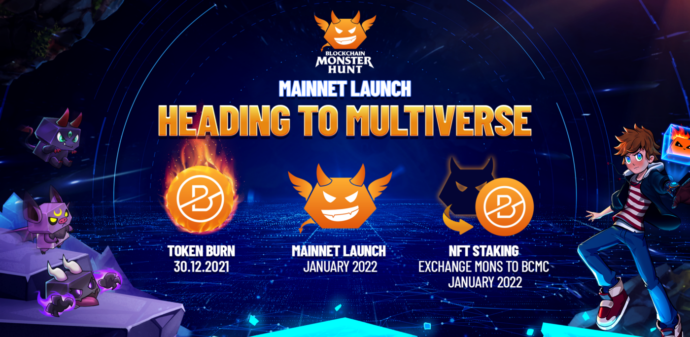 Blockchain Monster Hunt (BCMC) introduces some crucial functions in advance of Mainnet