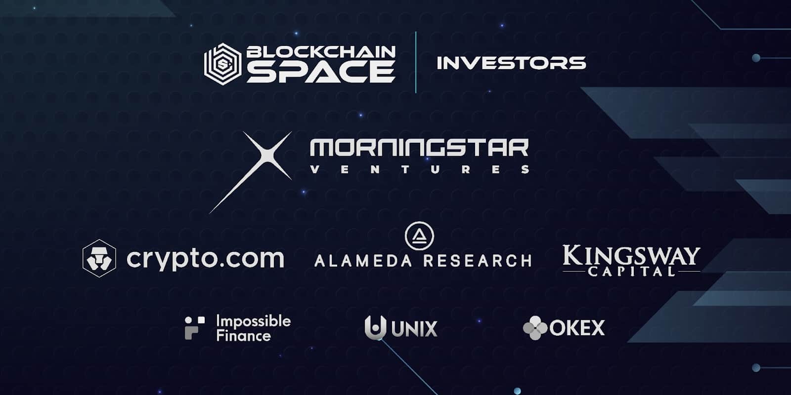 BlockchainSpace efficiently raised $ two.four million to strengthen its place in twenty,000 perform-to-earn guilds