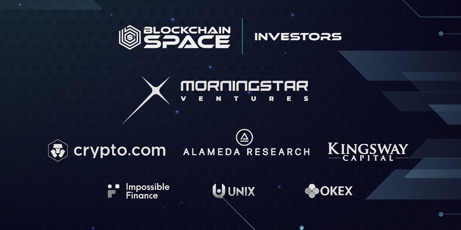 BlockchainSpace efficiently raised $ two.four million to strengthen its place in twenty,000 perform-to-earn guilds