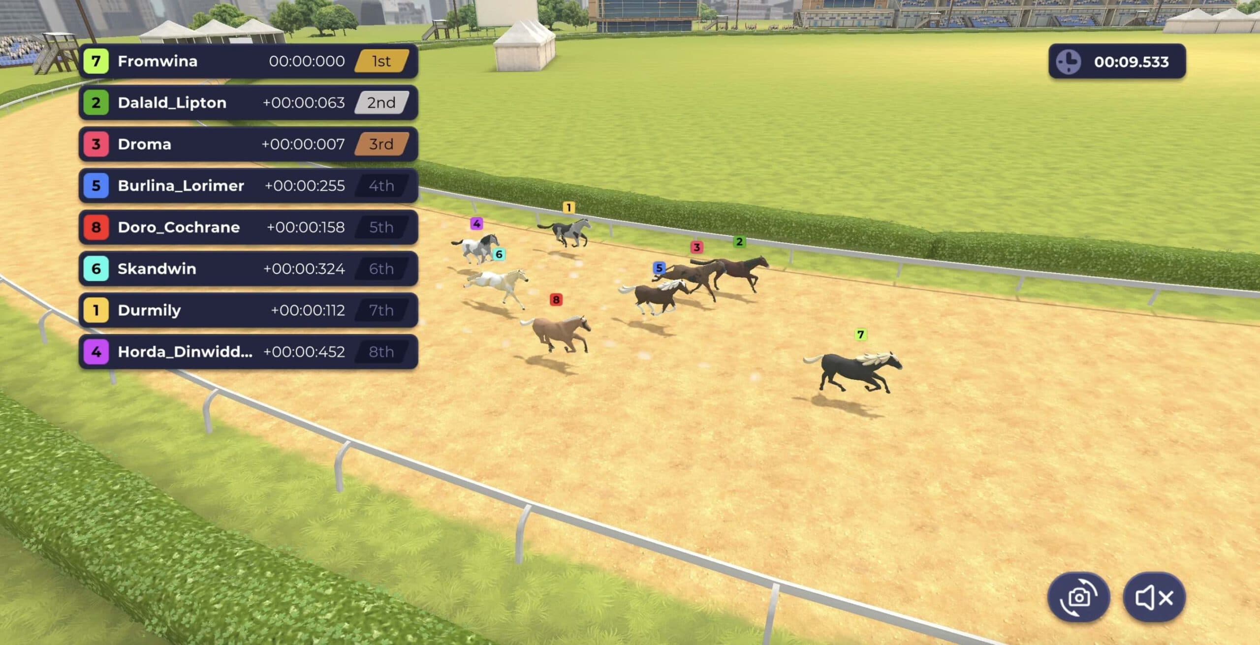 DeRace (DERC) Fields Beta Test: DNA-wealthy horses are waiting impatiently
