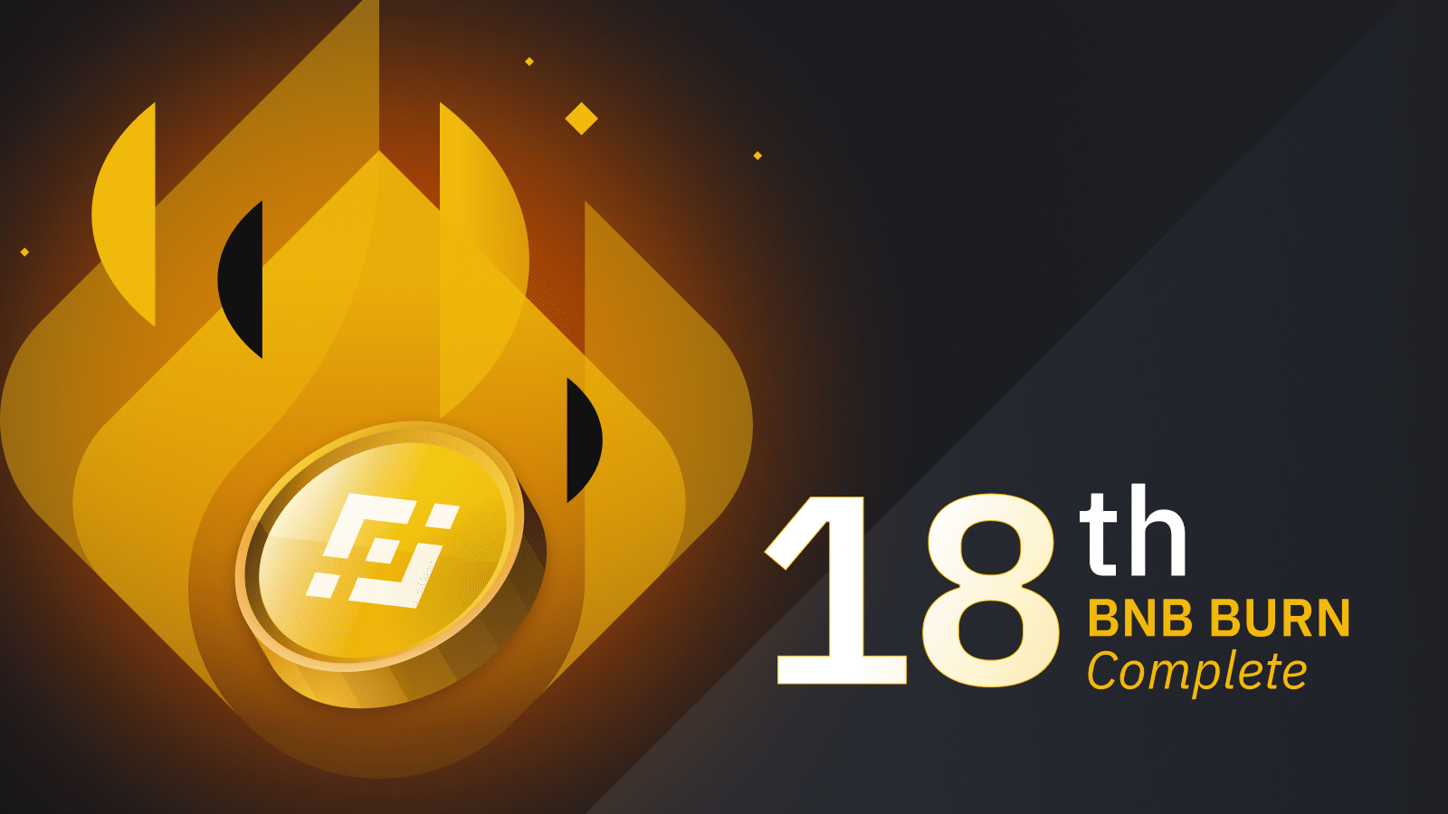 Binance completes its 18th quarterly BNB burn up