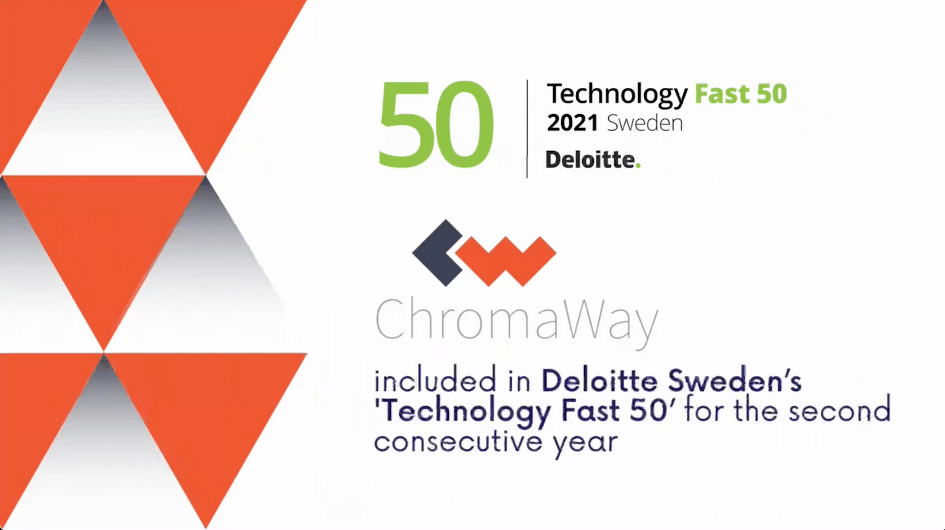 ChromaWay has been incorporated for the 2nd consecutive time in the “Technology Fast 50” ranking.
