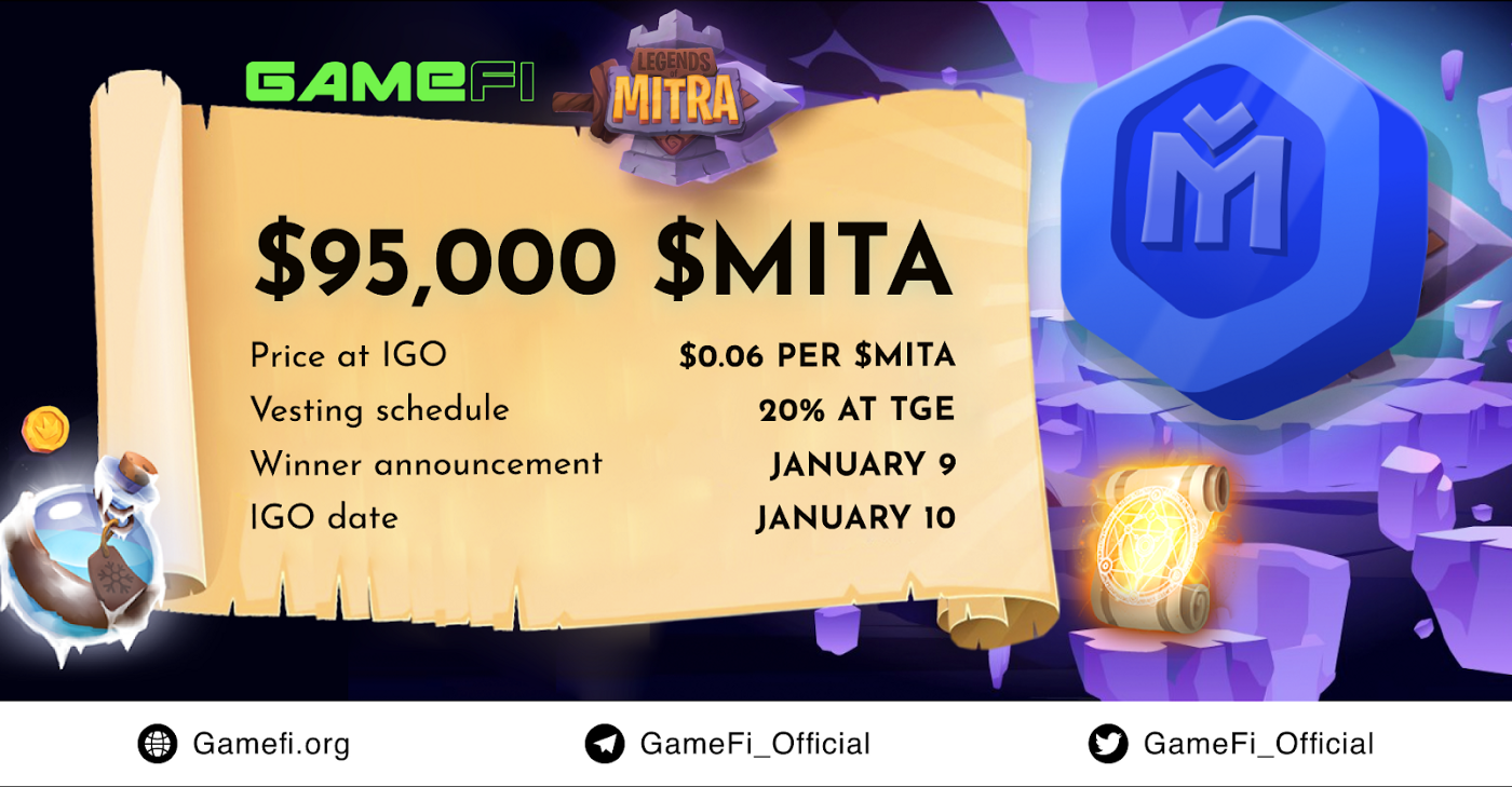 Mita (MITA) is the subsequent IGO venture on GameFi Launchpad