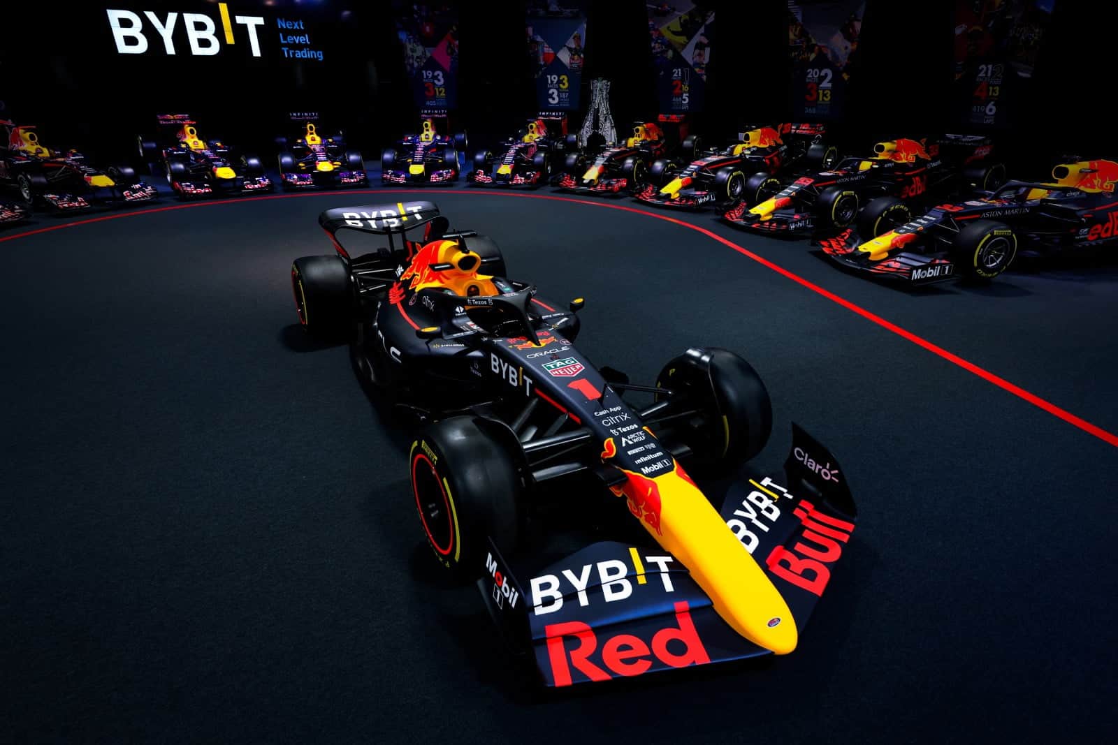 The “race” for funding amid cryptocurrency exchanges moves into the F1 arena