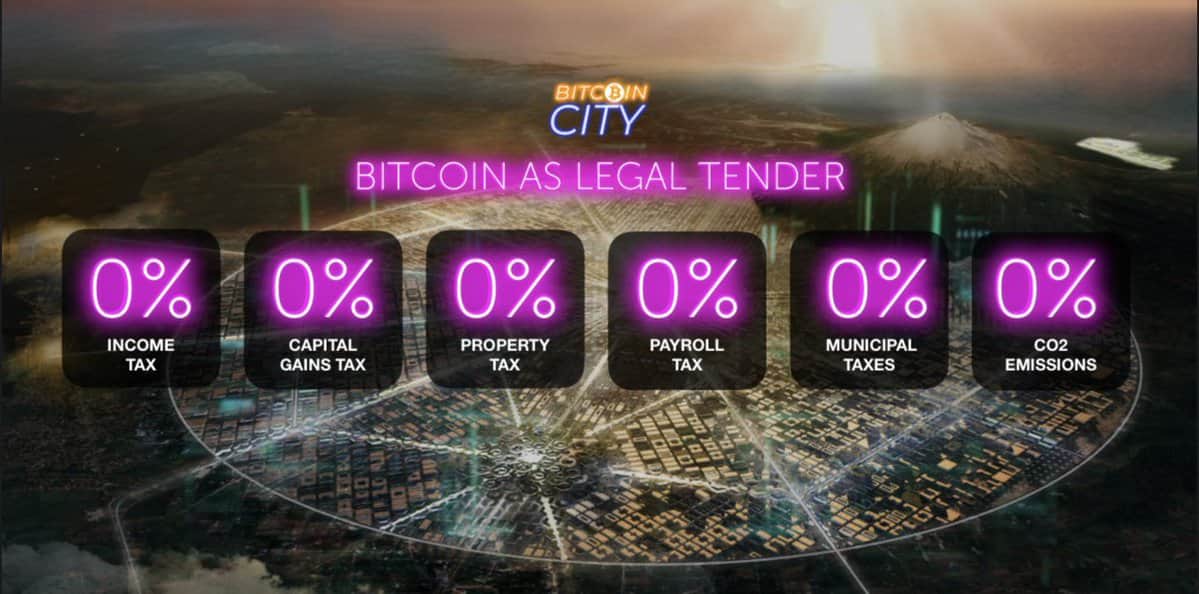 El Salvador’s Bitcoin Bond issuance strategy has been delayed