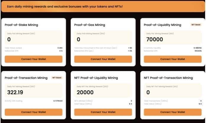 ZKSpace (ZKS) launches a new bounty hunting campaign