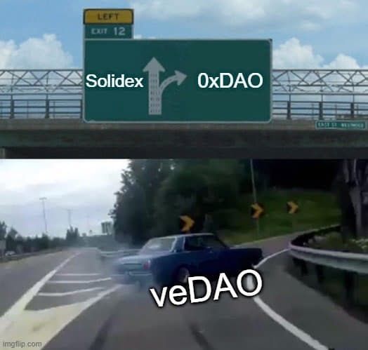 veDAO “turns the wheel” to collaborate with 0xDAO and join Solidly Wars on each fronts
