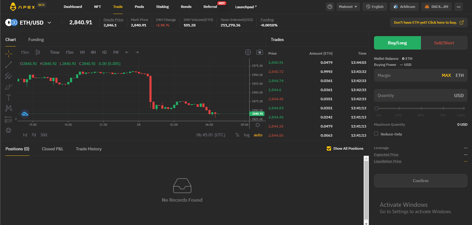 ApeX Protocol Project Overview (APEX Token) – The most recent info and updates on the venture