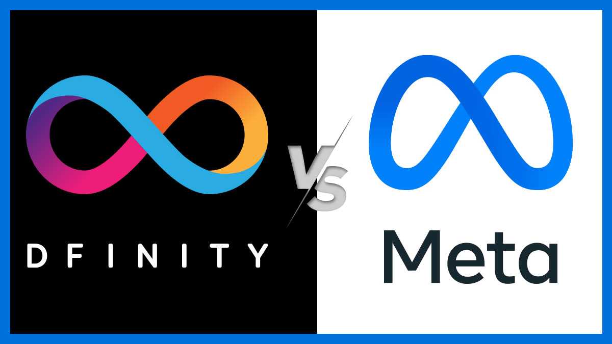 Meta (Facebook) was sued by Internet Computer (ICP) for registering a brand “too similar” to the platform