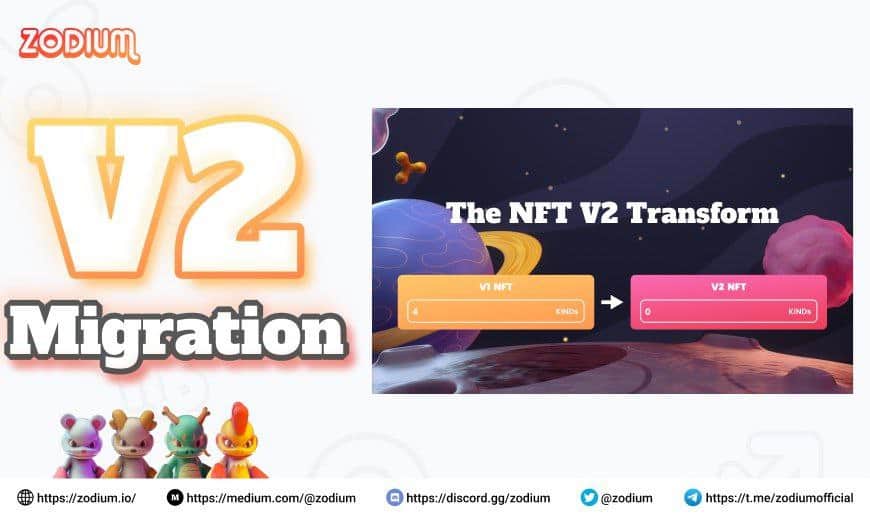 Zodium opens the migration of NFT 12KINDs to model V2 ahead of the release of “Land of Battle”.