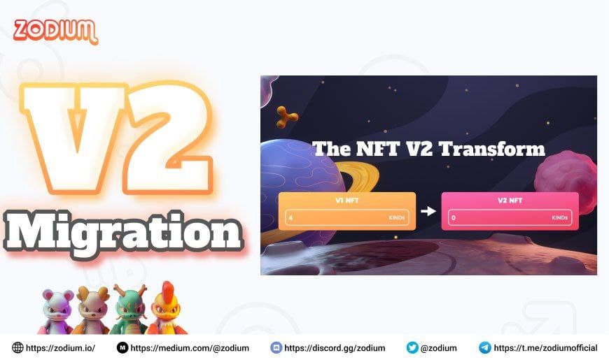 Zodium opens the migration of NFT 12KINDs to model V2 ahead of the release of “Land of Battle”.