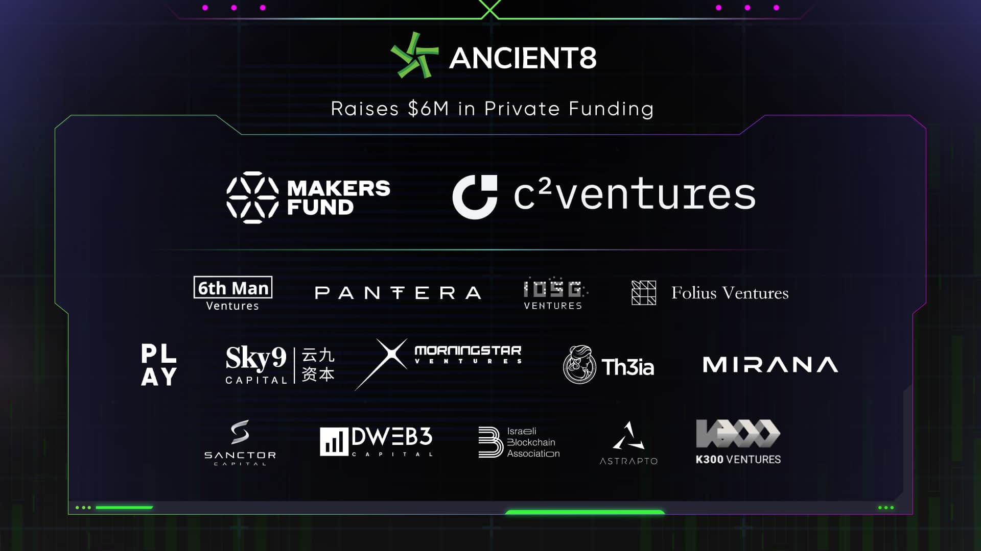 Ancient8 raised $ six million to create the GameFi market infrastructure