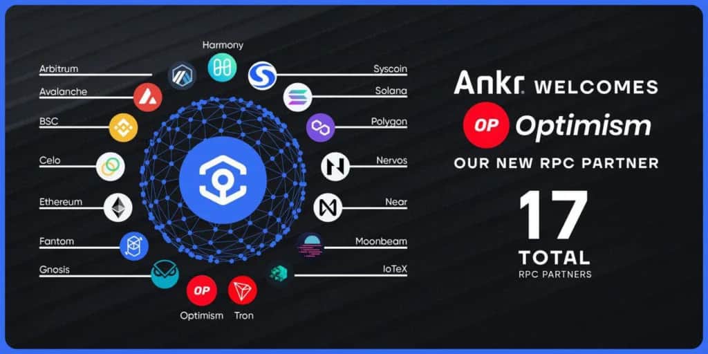 Ankr officially gets the RPC supplier for Optimism