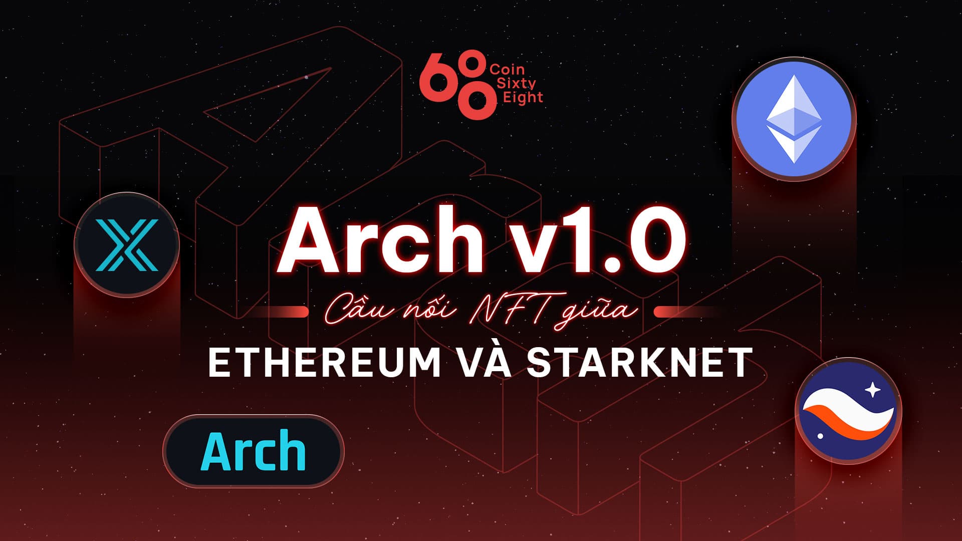 Arch v1. – Bridge for NFT amongst Ethereum and StarkNet