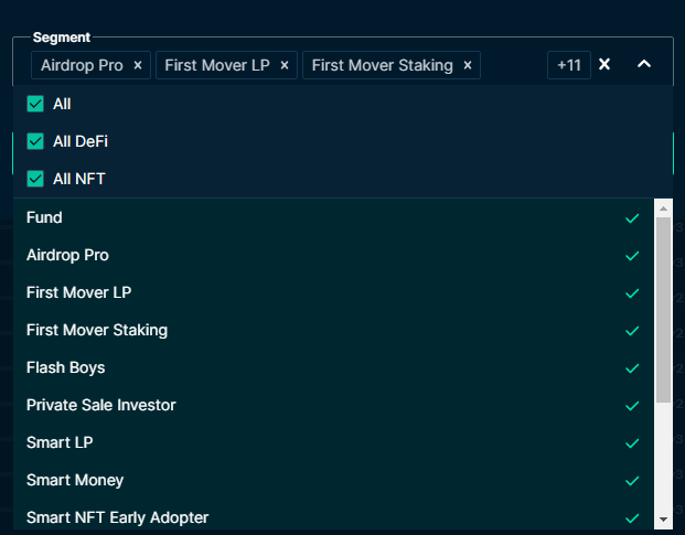 Nansen 101: On-chain income movement examination with Smart Money