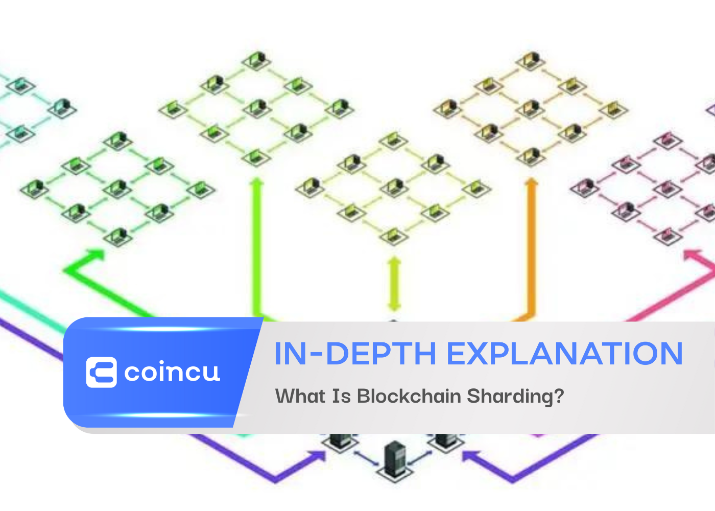 What is blockchain sharding? – CoinCu News