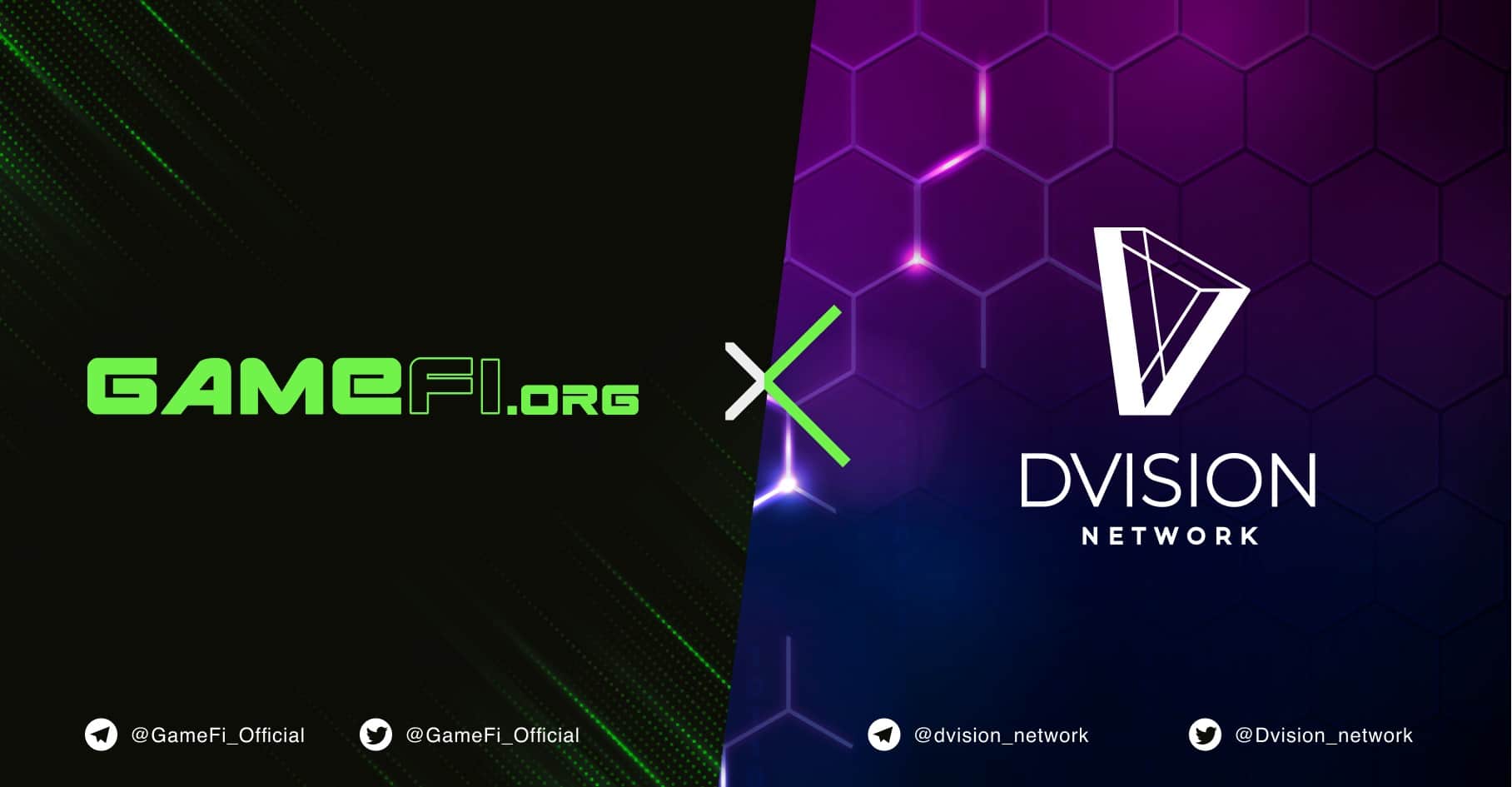 Division Network is the newest identify to indicator a partnership with GameFi.org